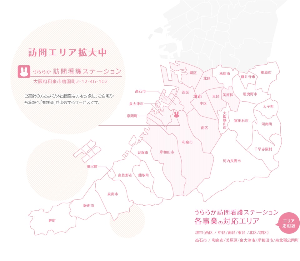 訪問看護ステーションうららかの訪問範囲