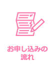 お申込みの流れ